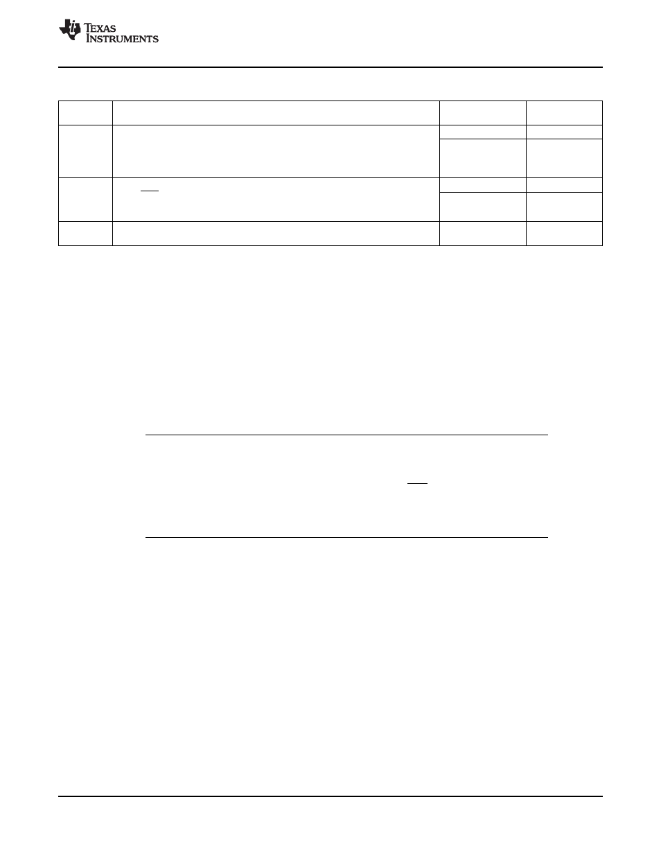 3 loss of input clock | Texas Instruments TMS320F2802 User Manual | Page 49 / 147