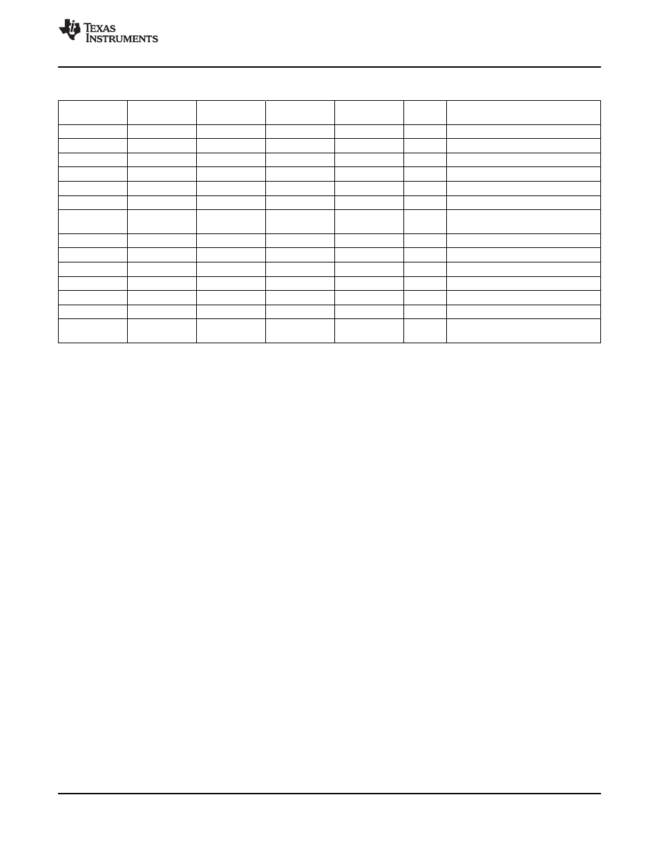 Texas Instruments TMS320F2802 User Manual | Page 59 / 147