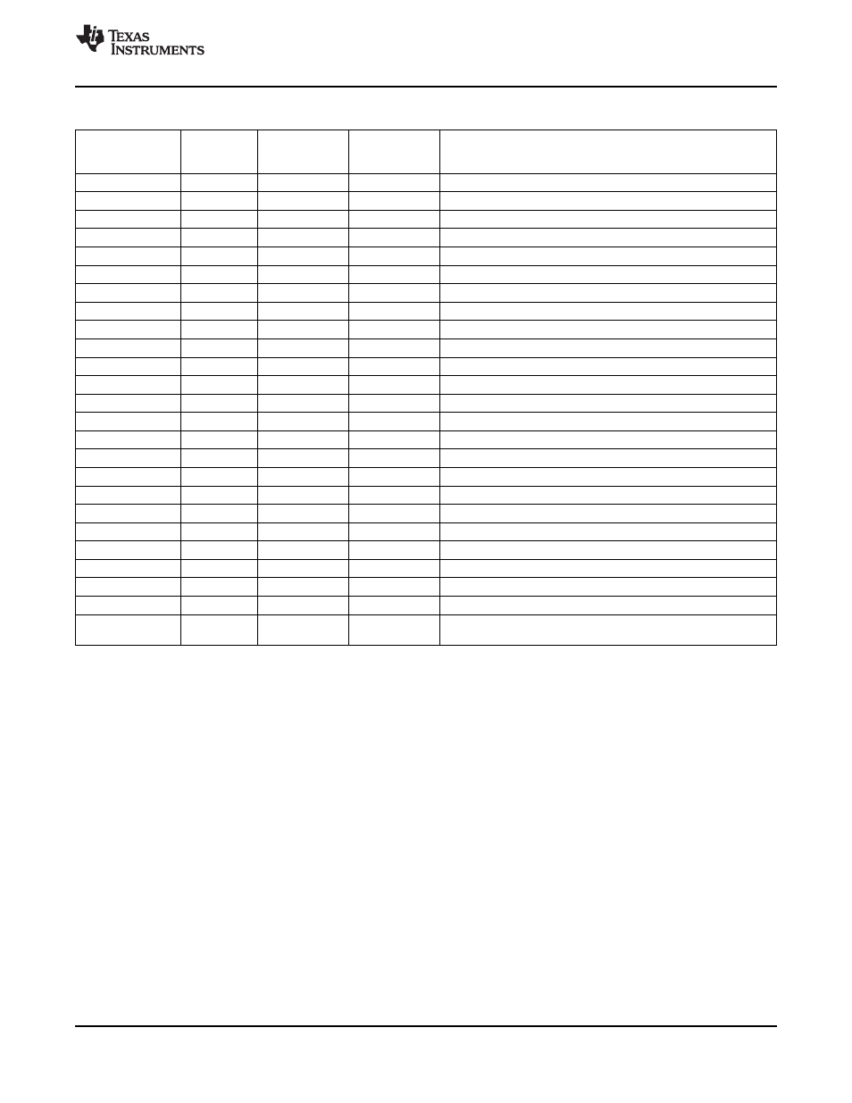 Texas Instruments TMS320F2802 User Manual | Page 61 / 147