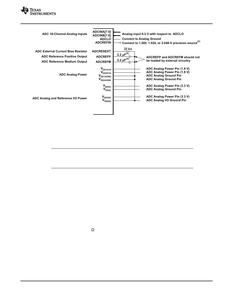 1 adc connections if the adc is not used | Texas Instruments TMS320F2802 User Manual | Page 65 / 147