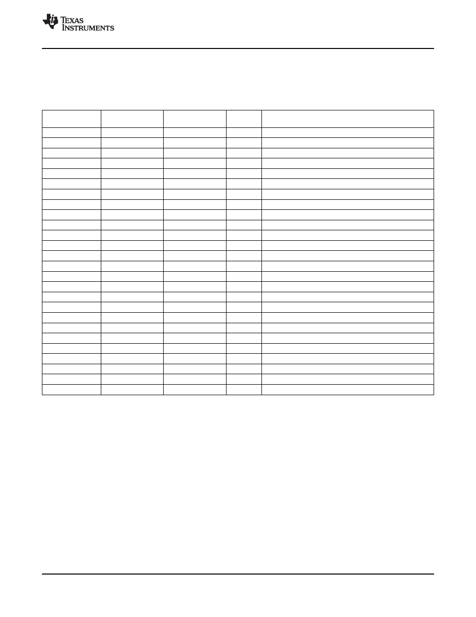 Texas Instruments TMS320F2802 User Manual | Page 71 / 147
