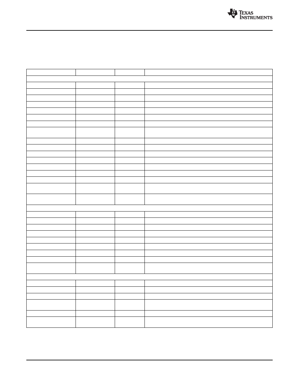 Texas Instruments TMS320F2802 User Manual | Page 82 / 147