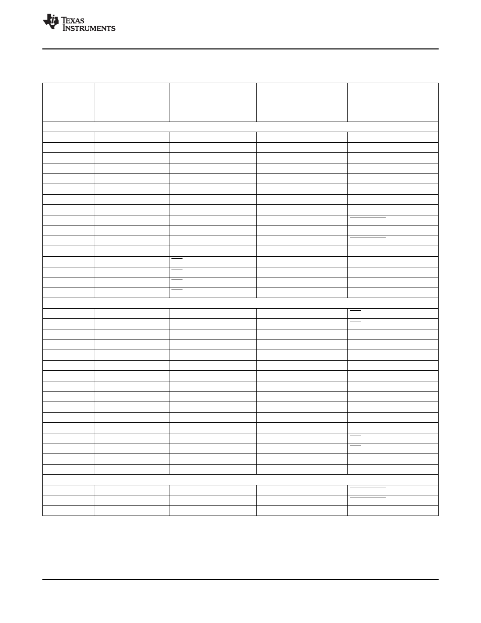 Texas Instruments TMS320F2802 User Manual | Page 83 / 147