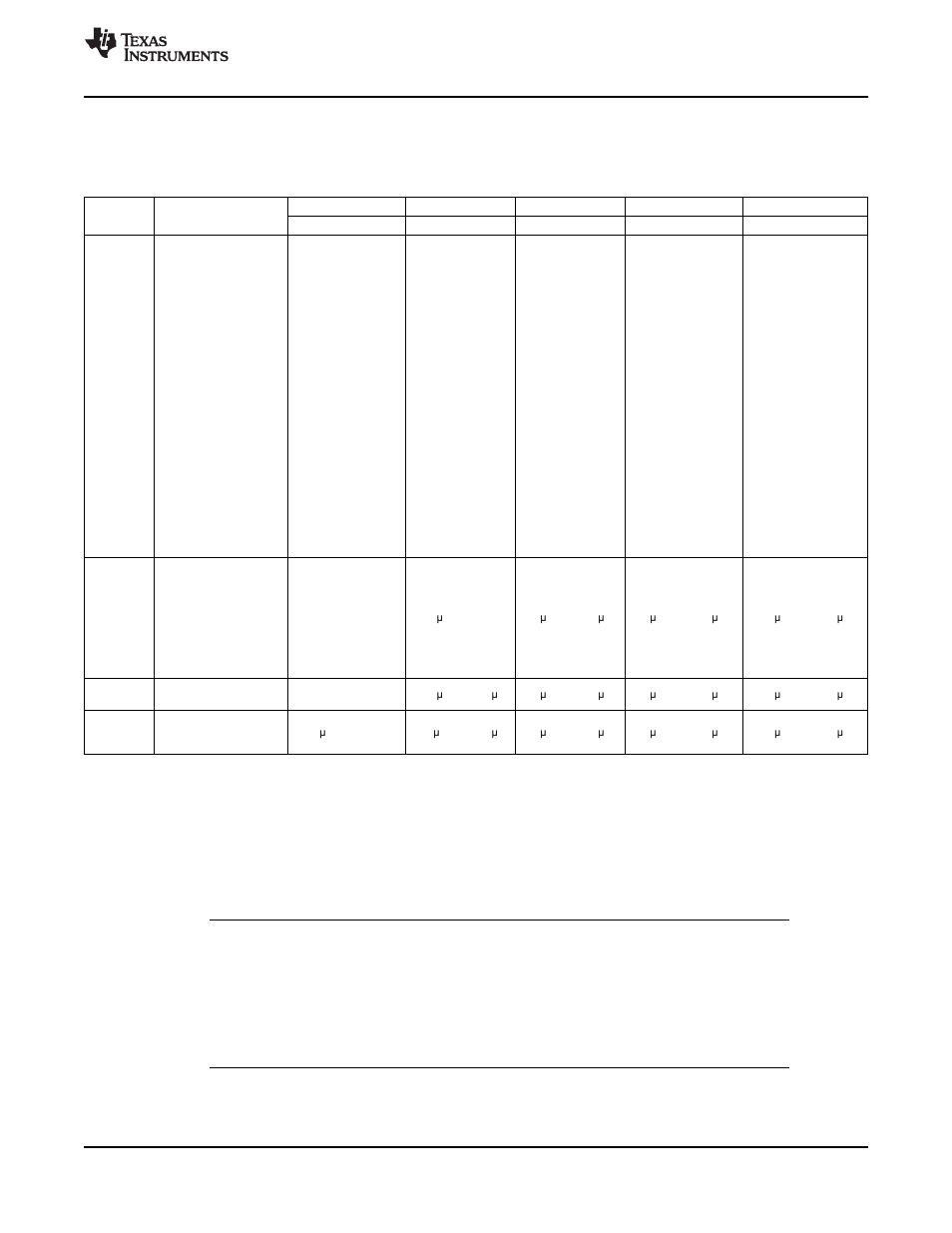 4 current consumption | Texas Instruments TMS320F2802 User Manual | Page 95 / 147