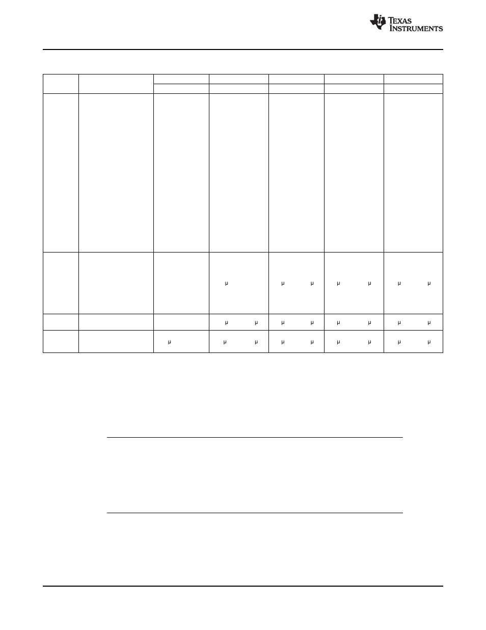 Texas Instruments TMS320F2802 User Manual | Page 96 / 147