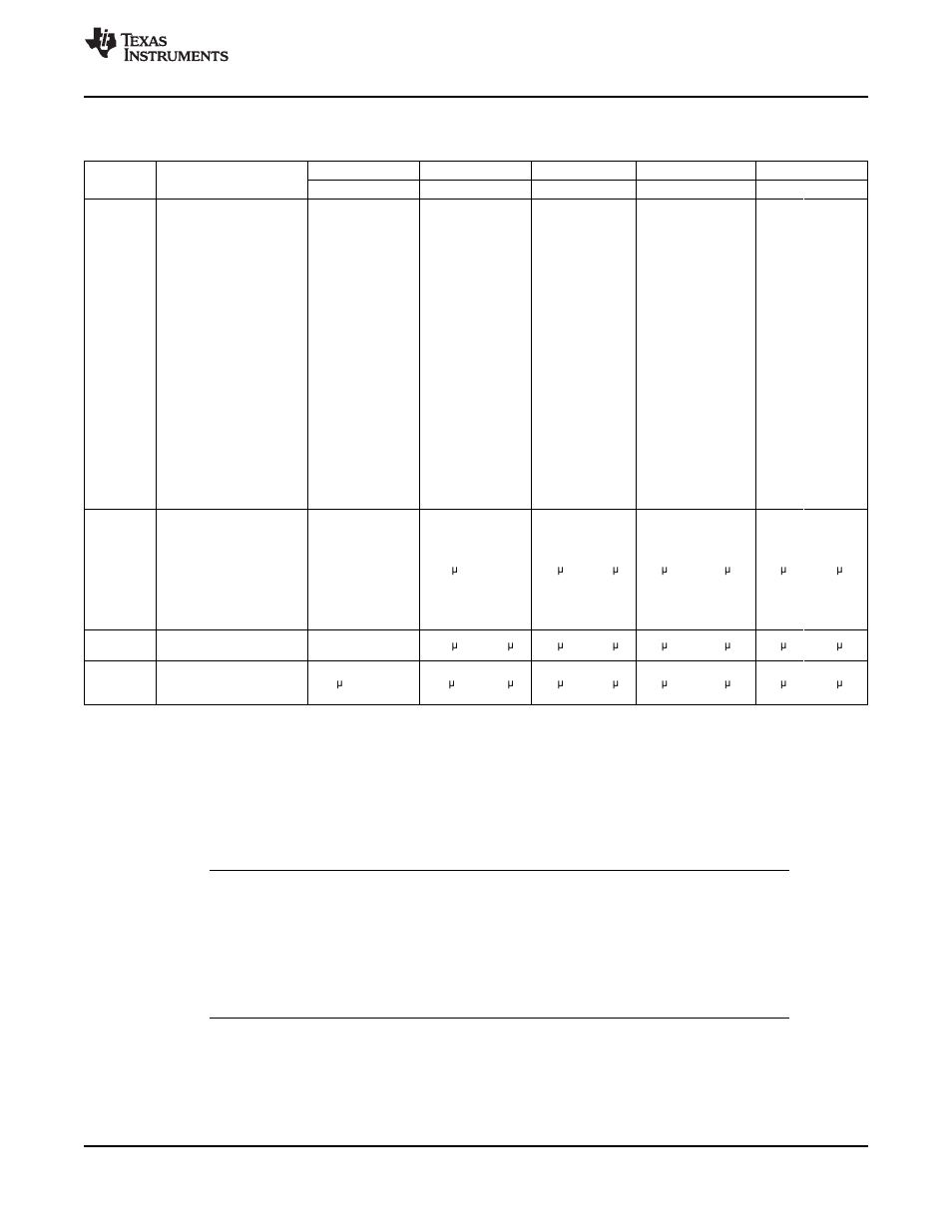 Texas Instruments TMS320F2802 User Manual | Page 97 / 147