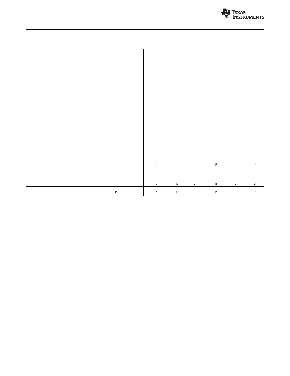Texas Instruments TMS320F2802 User Manual | Page 98 / 147