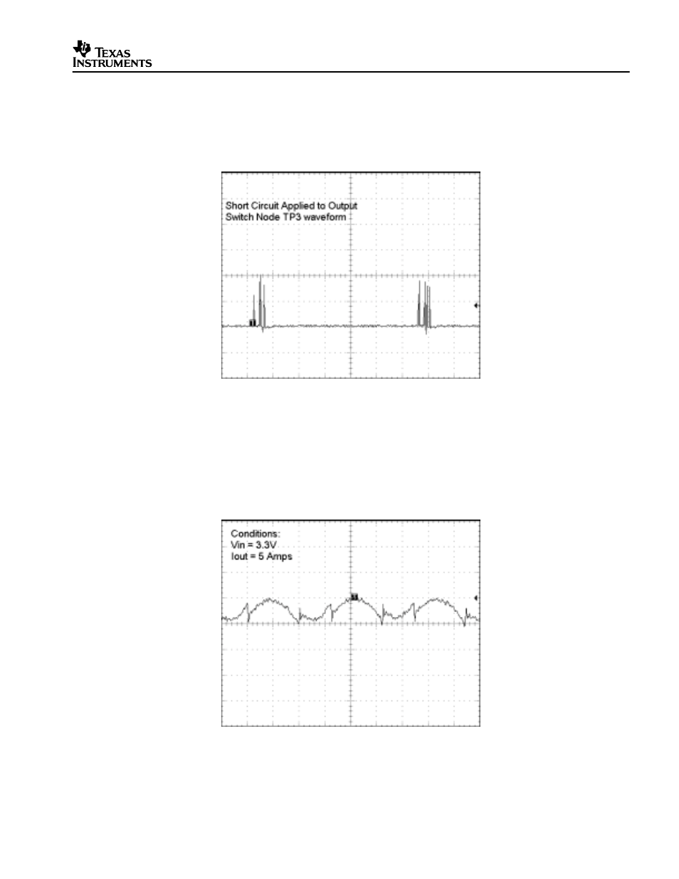 Texas Instruments TPS40003 User Manual | Page 13 / 17