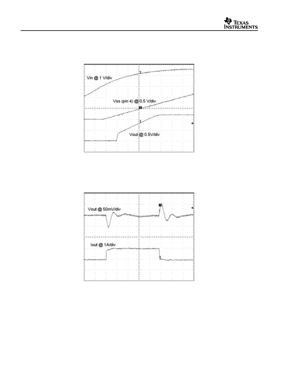 Texas Instruments TPS40003 User Manual | Page 14 / 17