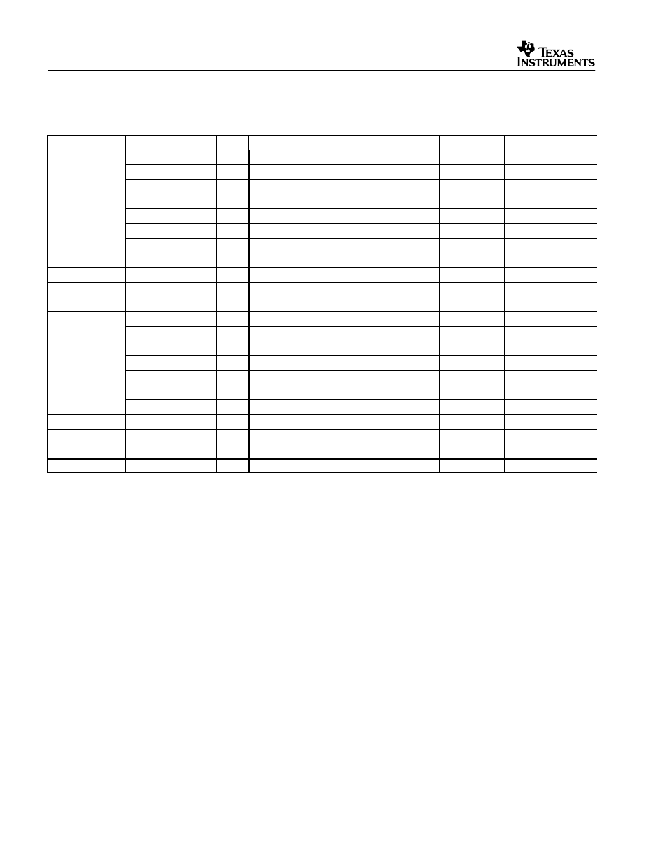 8list of material | Texas Instruments TPS40003 User Manual | Page 16 / 17