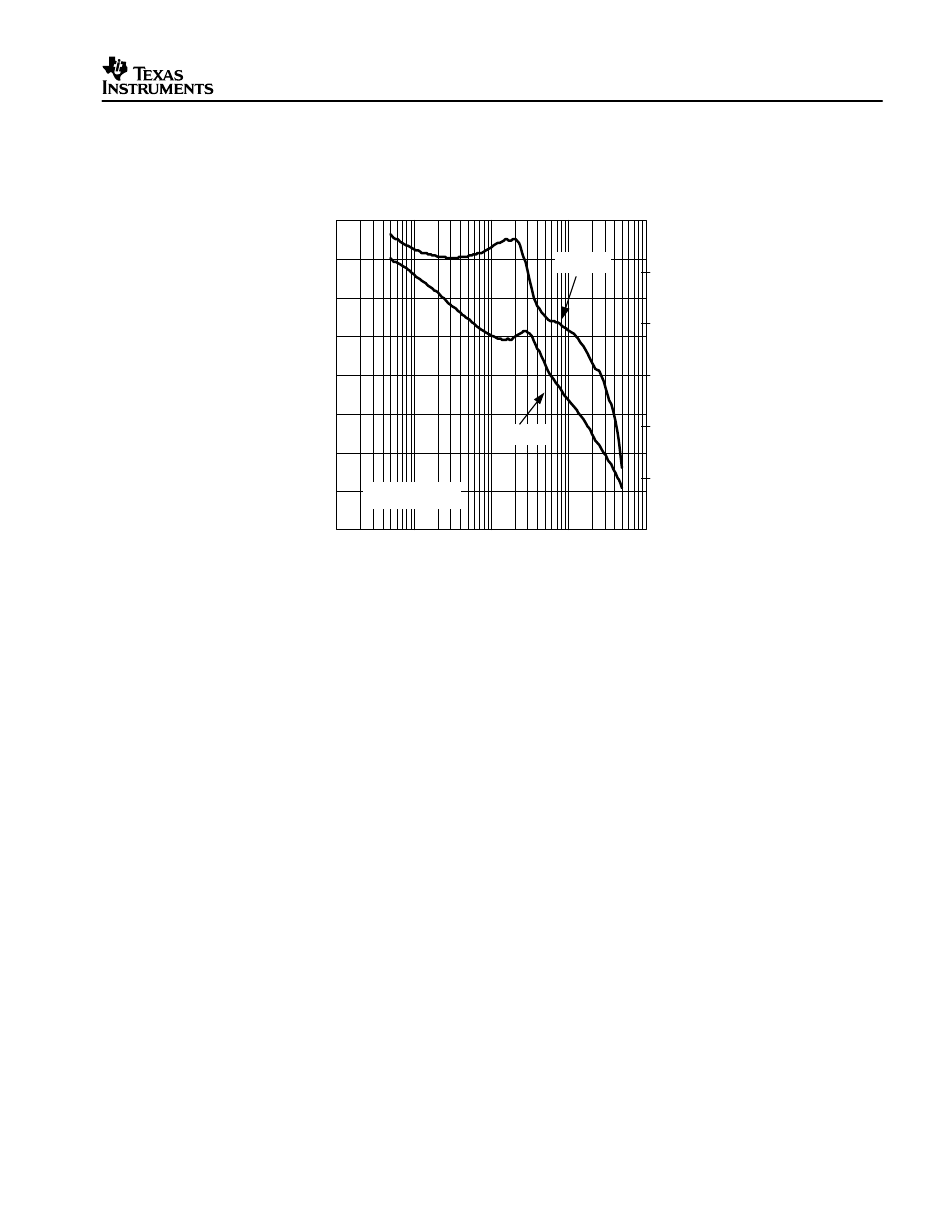 8 snubber component selection | Texas Instruments TPS40003 User Manual | Page 9 / 17