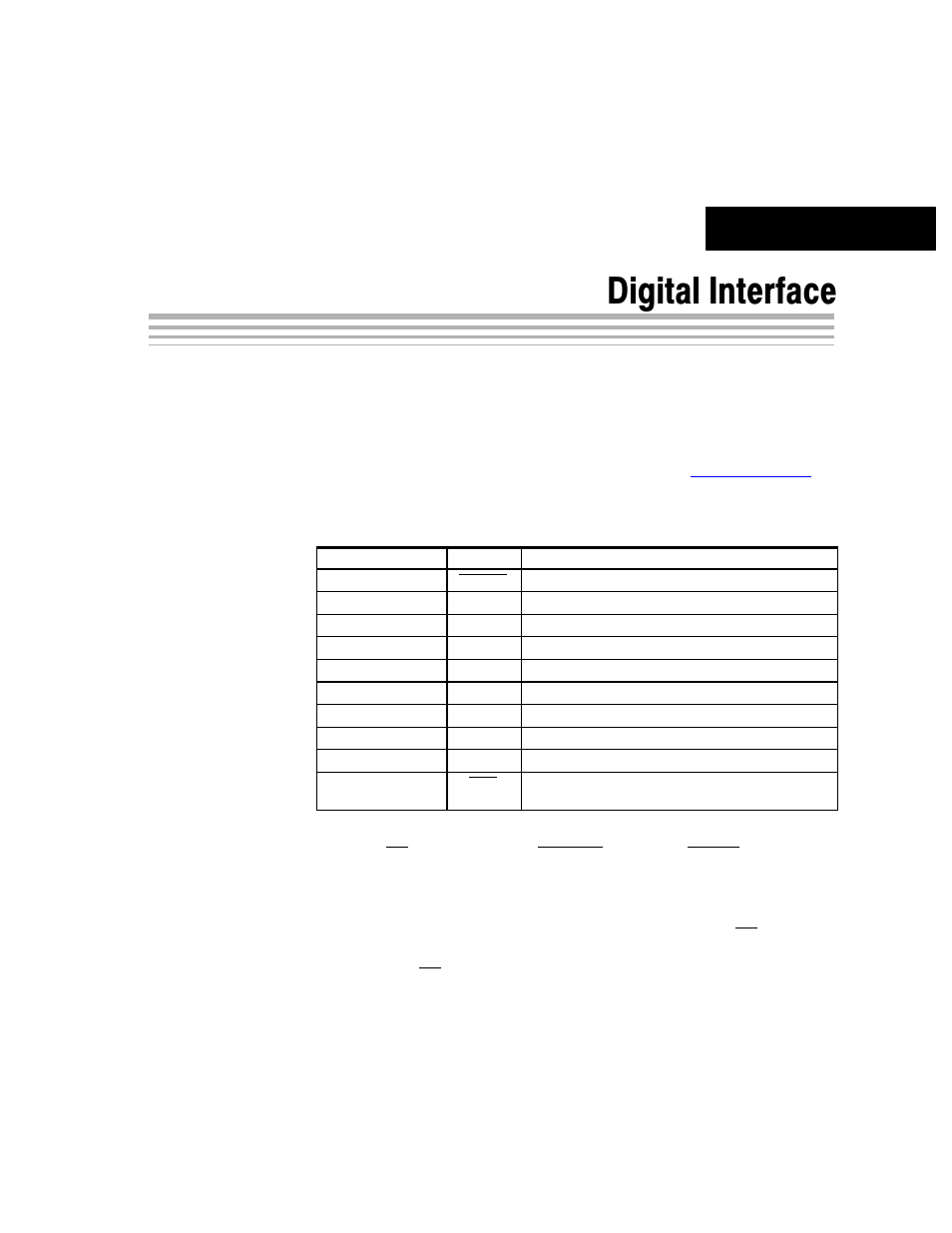 Digital interface, Chapter 3 | Texas Instruments ADS8402 User Manual | Page 15 / 31