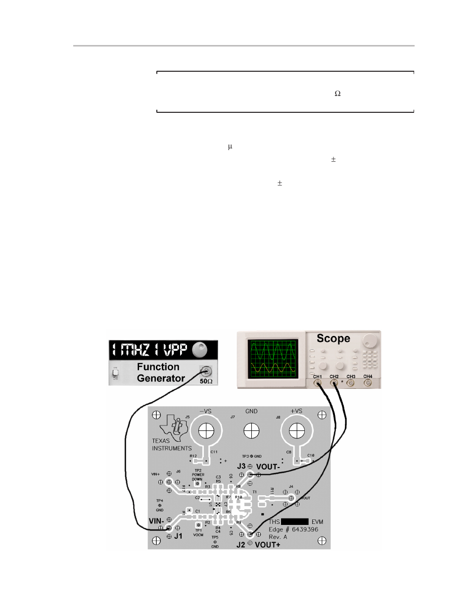 Texas Instruments THS4503EVM User Manual | Page 17 / 28