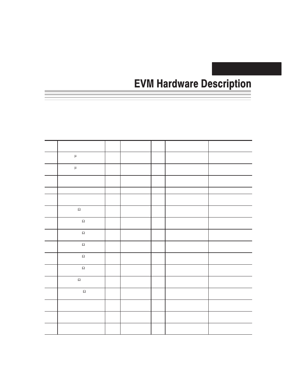 Evm hardware description, Chapter 5 | Texas Instruments THS4503EVM User Manual | Page 25 / 28