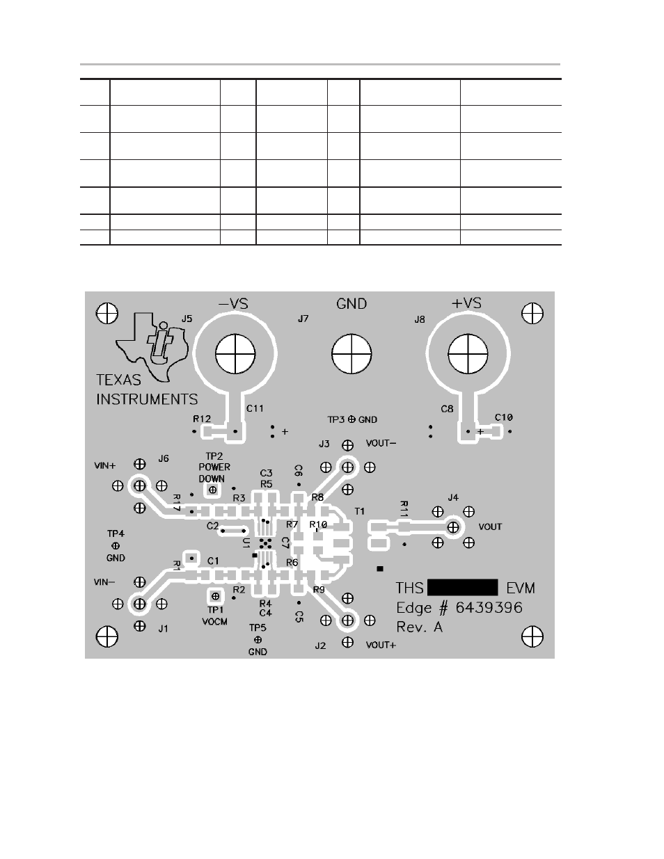 Texas Instruments THS4503EVM User Manual | Page 26 / 28