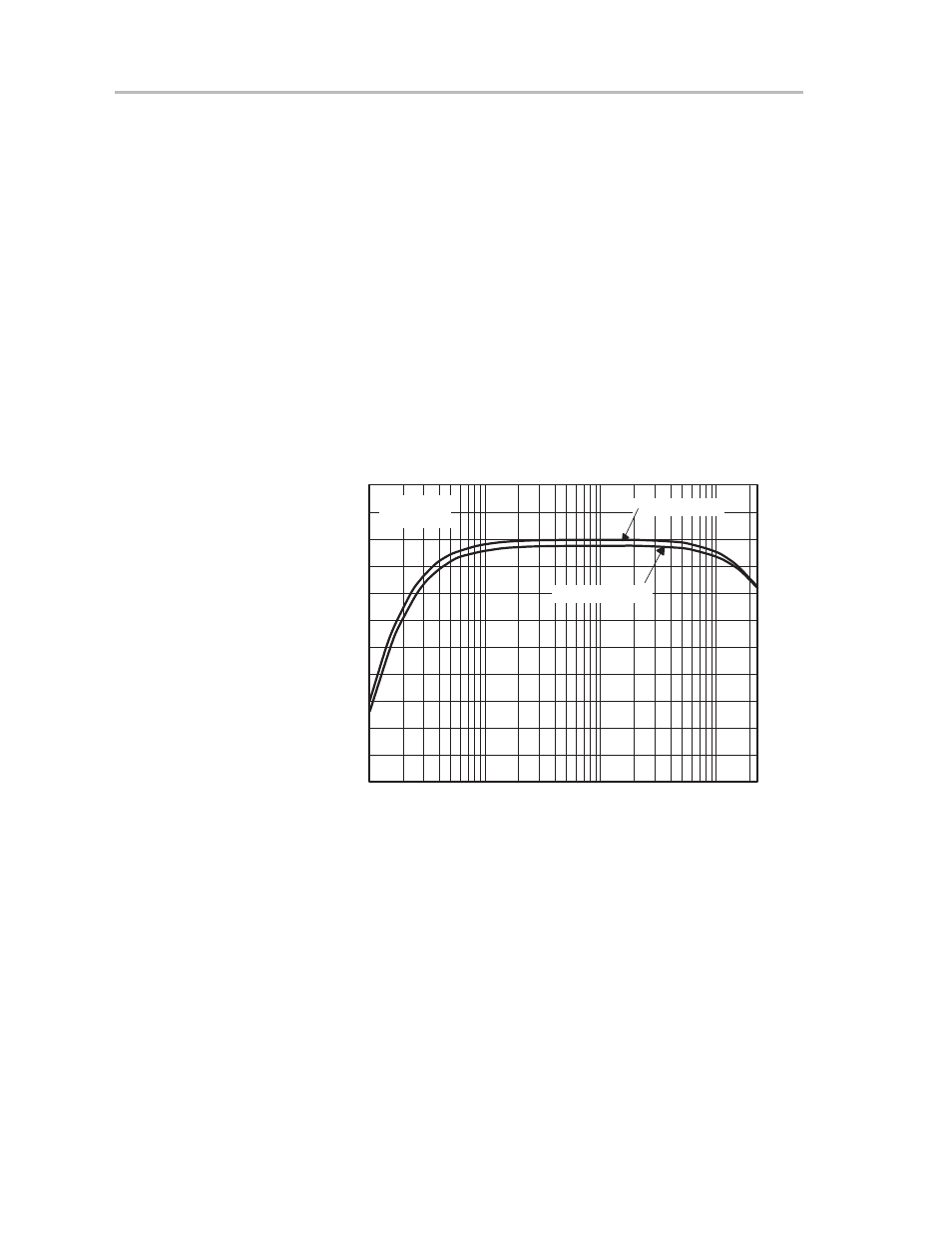 Figure 3–22. frequency response | Texas Instruments TPA005D02 User Manual | Page 44 / 50