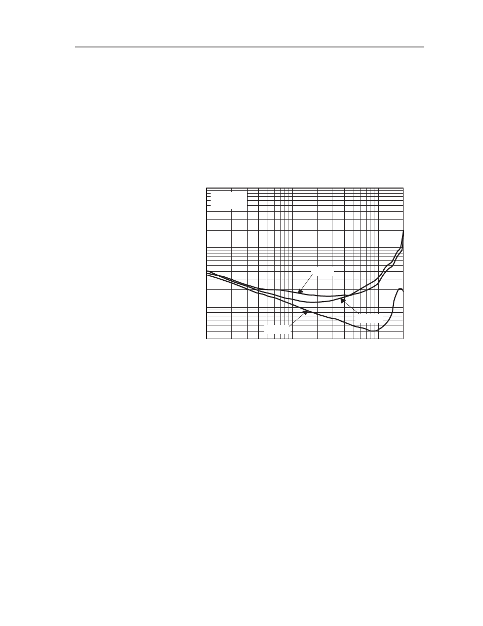 Figure 3–23. distortion versus output power | Texas Instruments TPA005D02 User Manual | Page 45 / 50