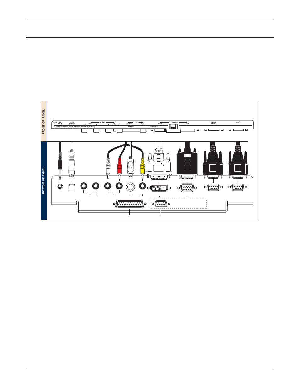 System setup, Connecting to various equipment | Texas Instruments 8200IC User Manual | Page 14 / 52