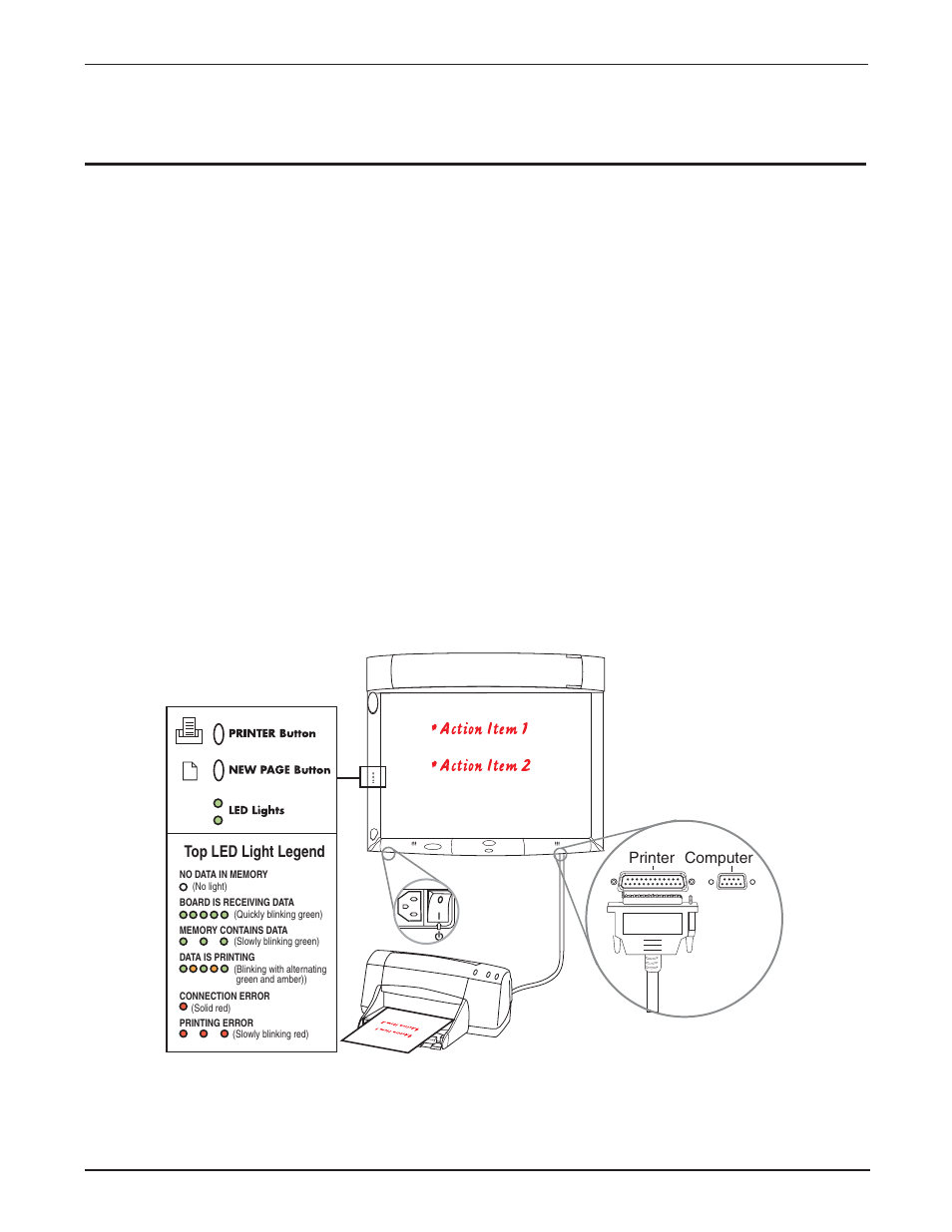 Copyboard or digital whiteboard, Walldisplay as a copyboard or digital whiteboard | Texas Instruments 8200IC User Manual | Page 29 / 52