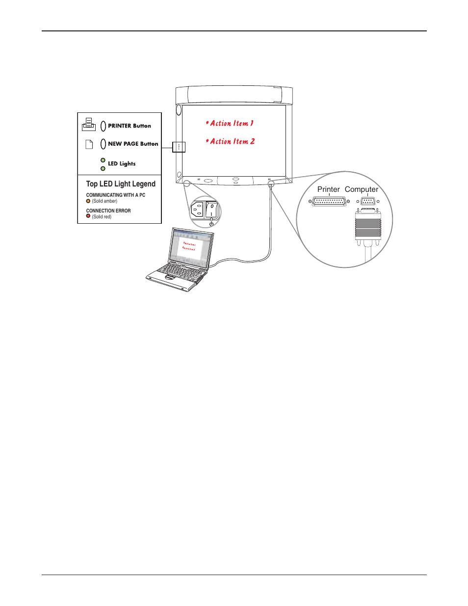 Texas Instruments 8200IC User Manual | Page 30 / 52