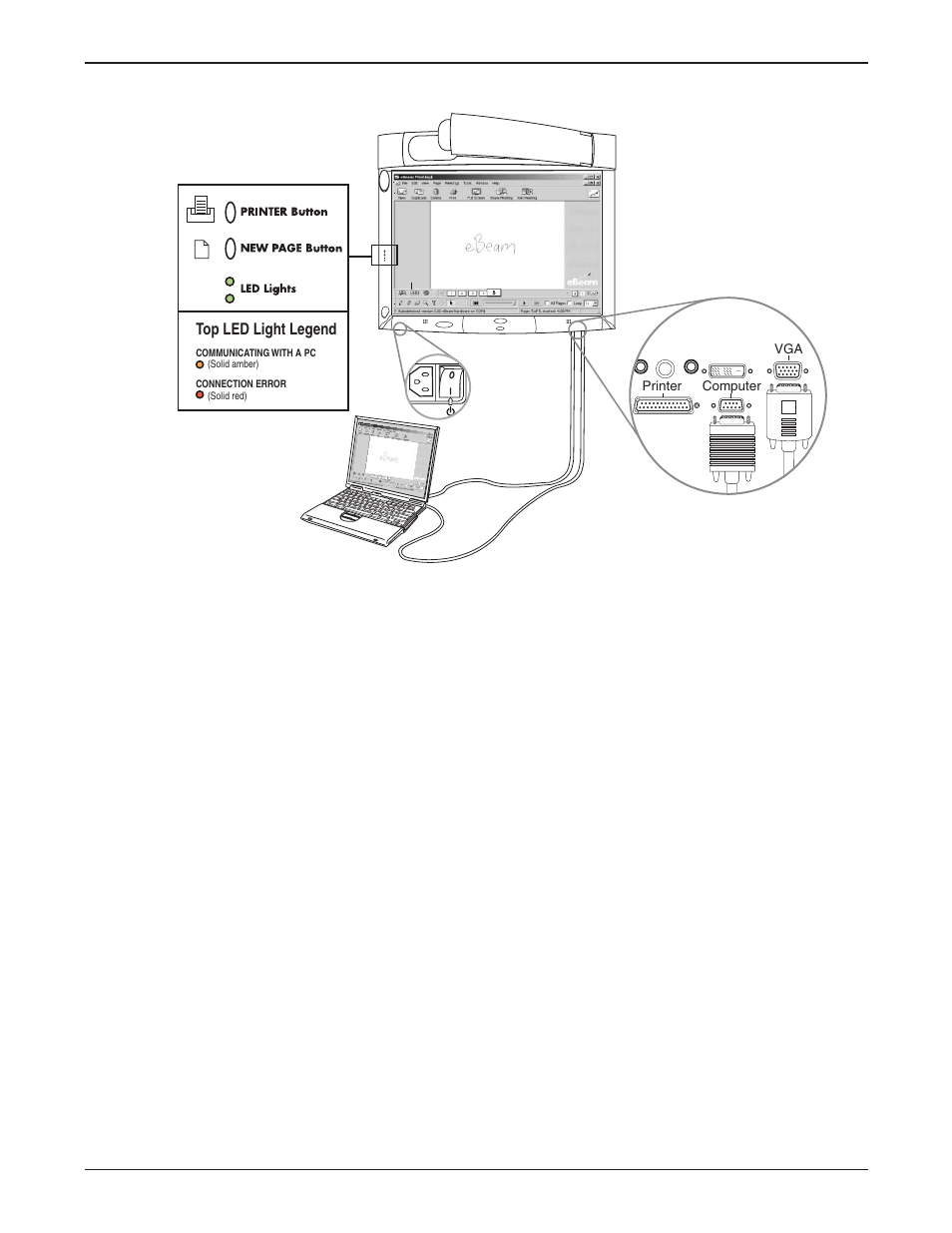 Using projection mode | Texas Instruments 8200IC User Manual | Page 32 / 52