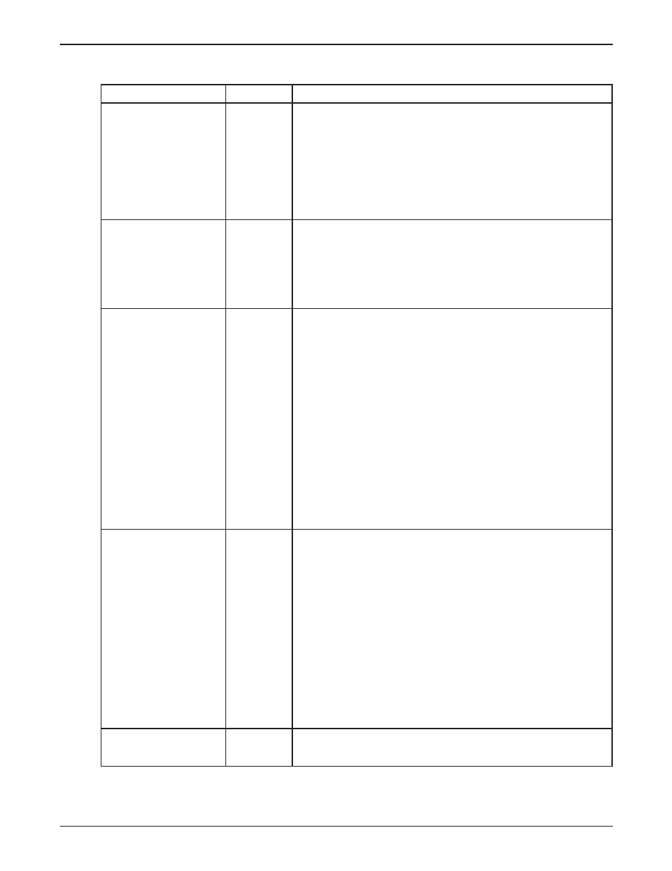 Network connection/shared meetings | Texas Instruments 8200IC User Manual | Page 42 / 52
