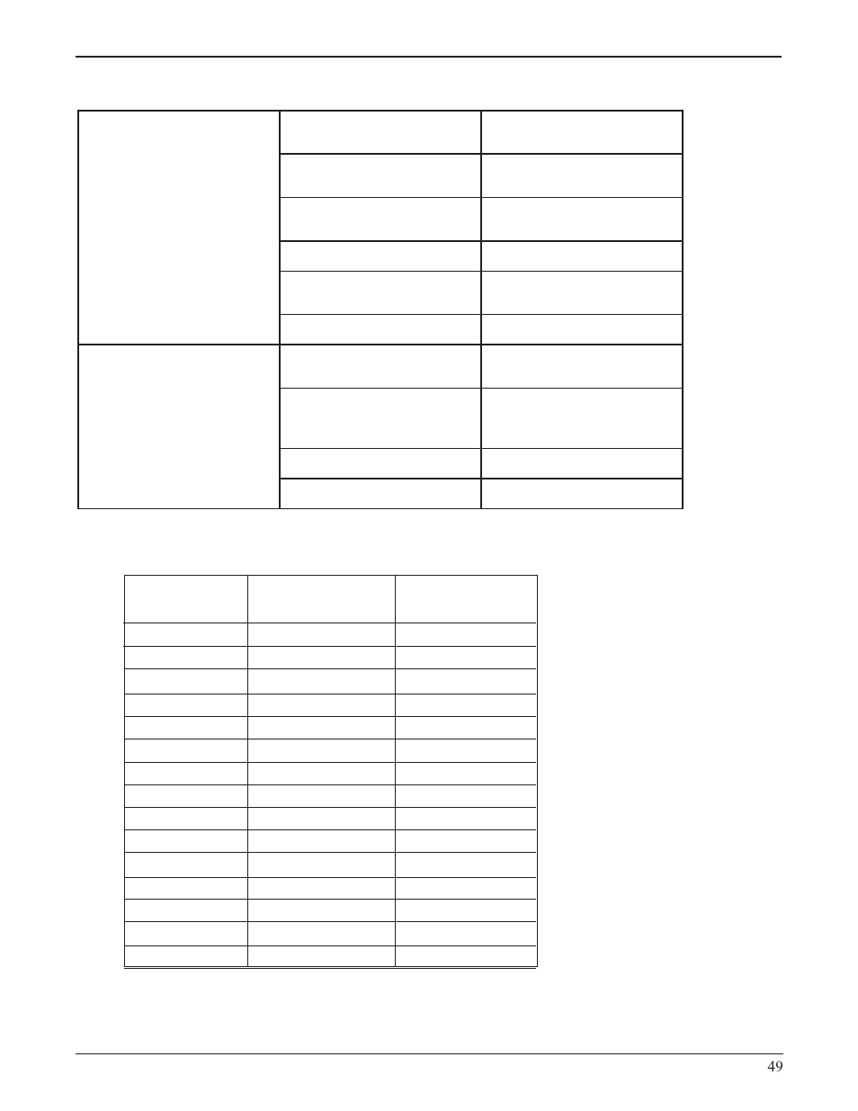 Texas Instruments 8200IC User Manual | Page 49 / 52