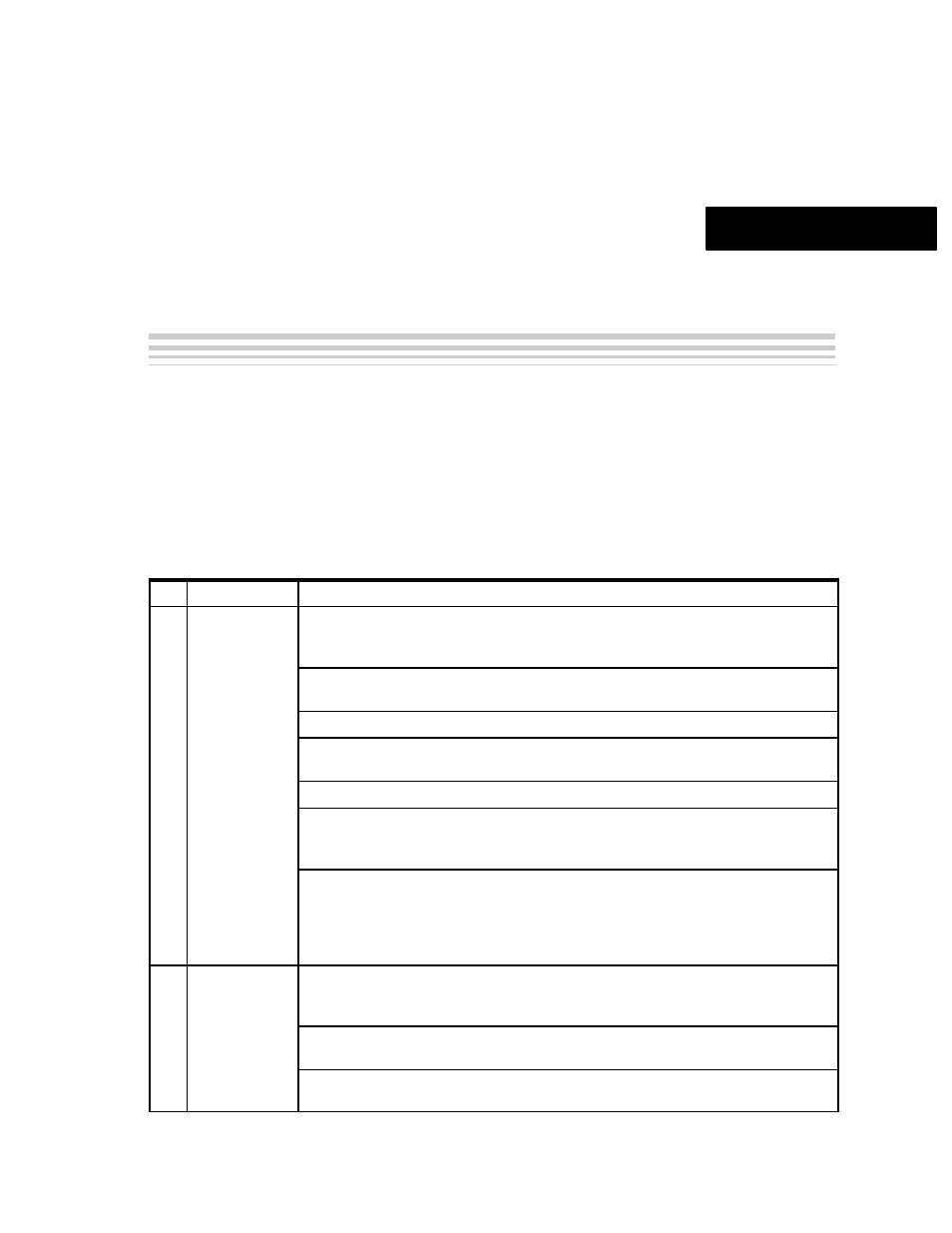 C error messages, Chapter 5 | Texas Instruments TLV320DAC23 User Manual | Page 35 / 47