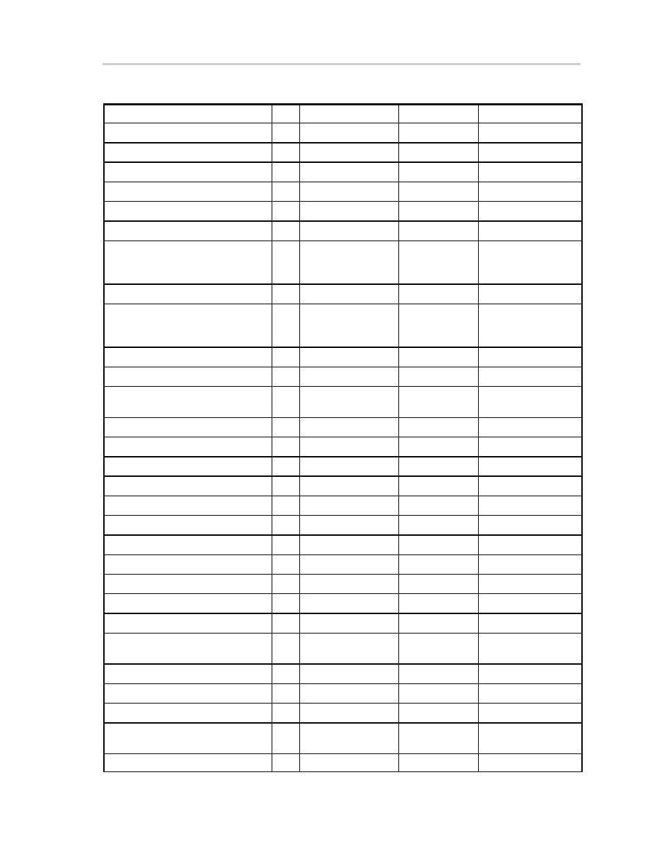 2 bill of materials | Texas Instruments TLV320DAC23 User Manual | Page 39 / 47