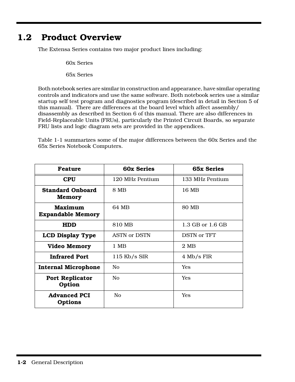 Product overview, 2 product overview | Texas Instruments 60X User Manual | Page 10 / 212