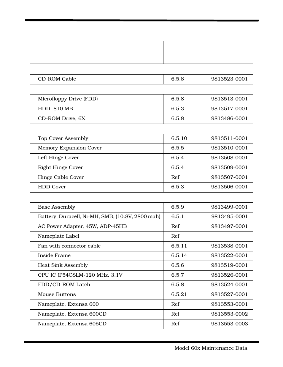 Texas Instruments 60X User Manual | Page 125 / 212