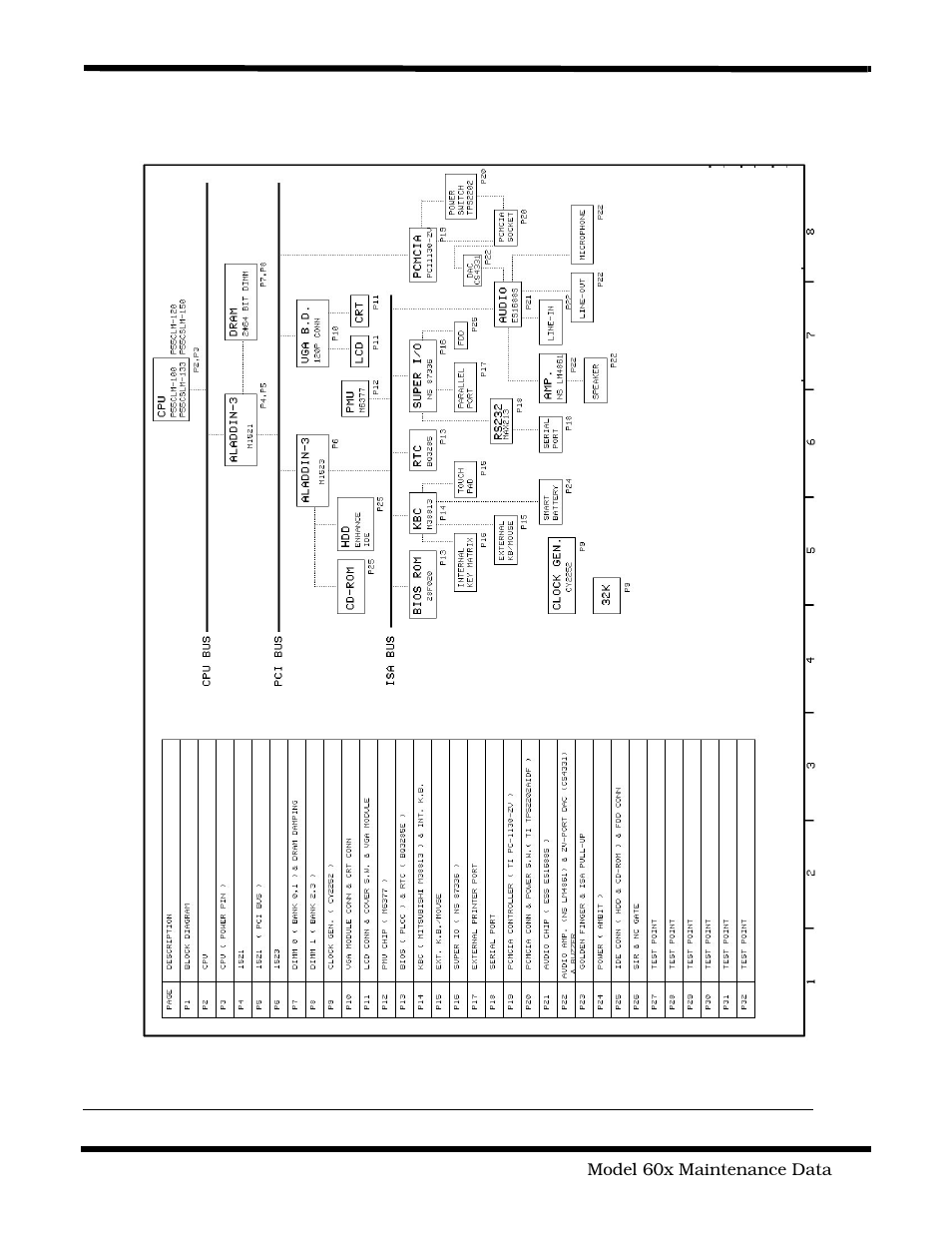 Texas Instruments 60X User Manual | Page 127 / 212