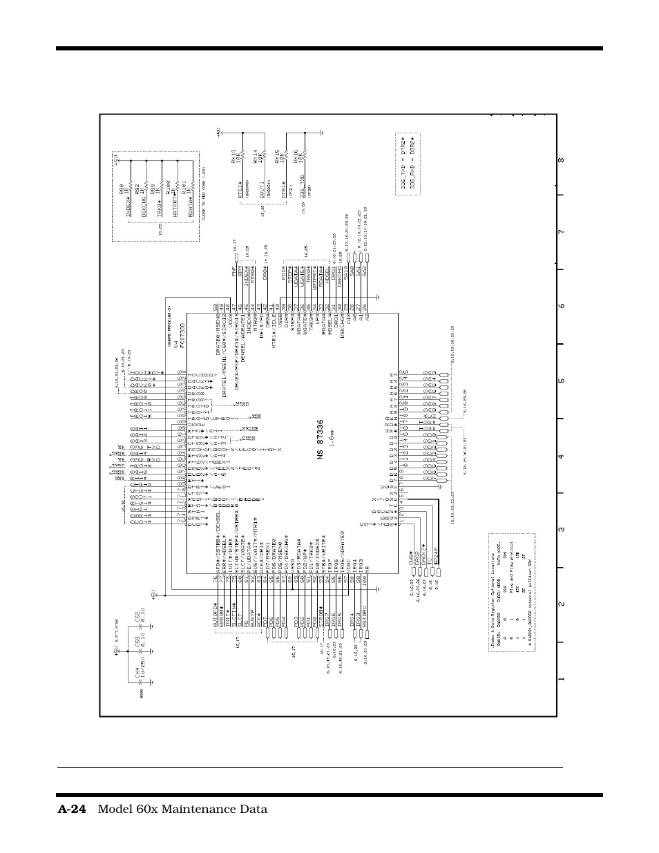 Texas Instruments 60X User Manual | Page 142 / 212