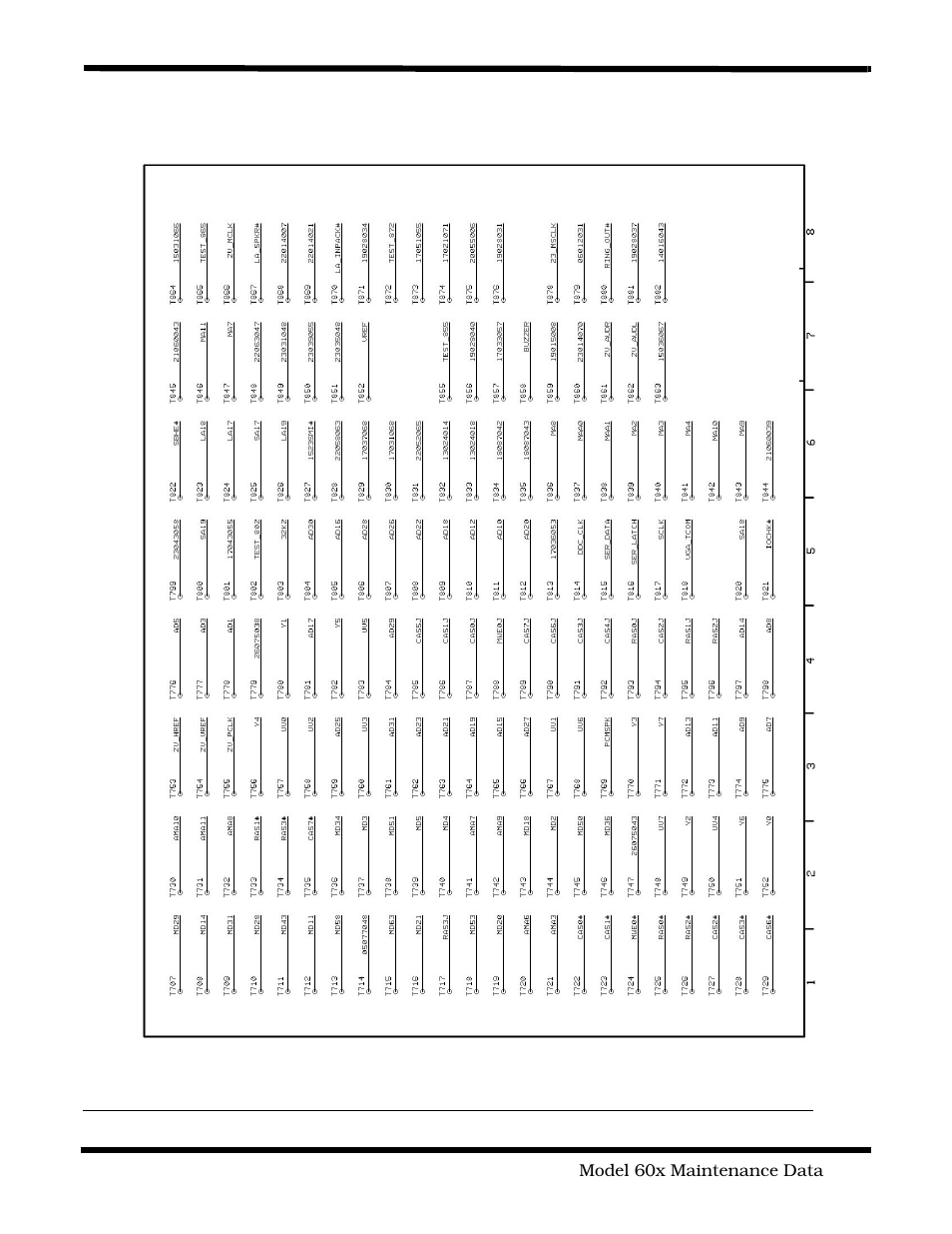 Texas Instruments 60X User Manual | Page 157 / 212