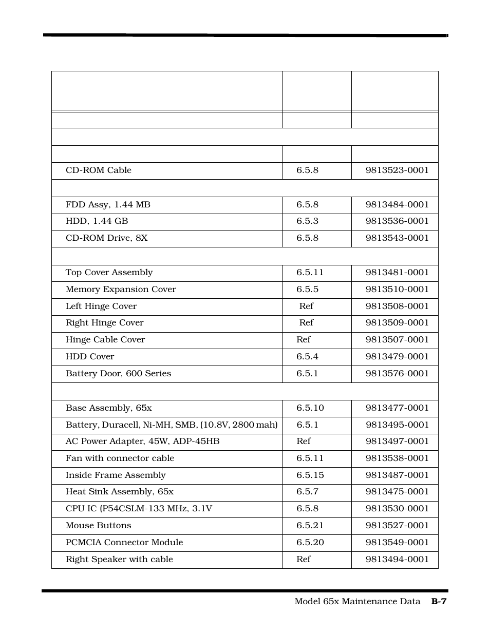 Texas Instruments 60X User Manual | Page 165 / 212