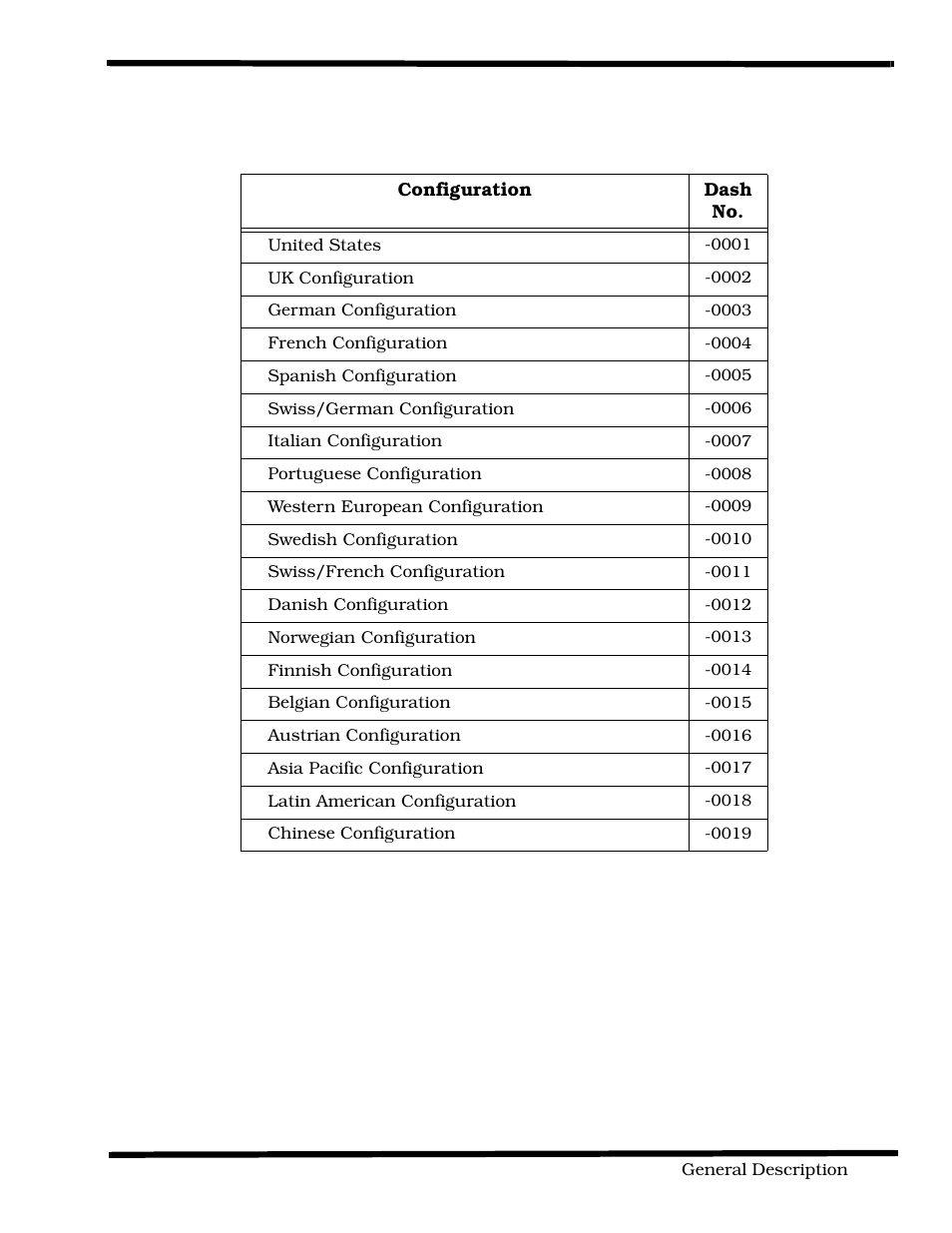 Texas Instruments 60X User Manual | Page 23 / 212