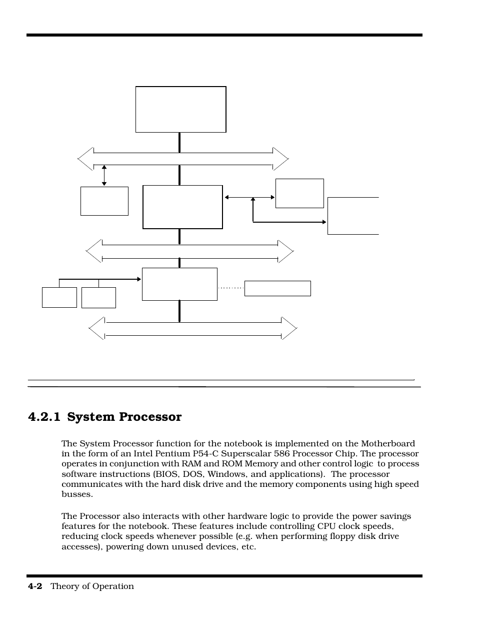 System processor, M1521, M1523 | 1 system processor | Texas Instruments 60X User Manual | Page 48 / 212