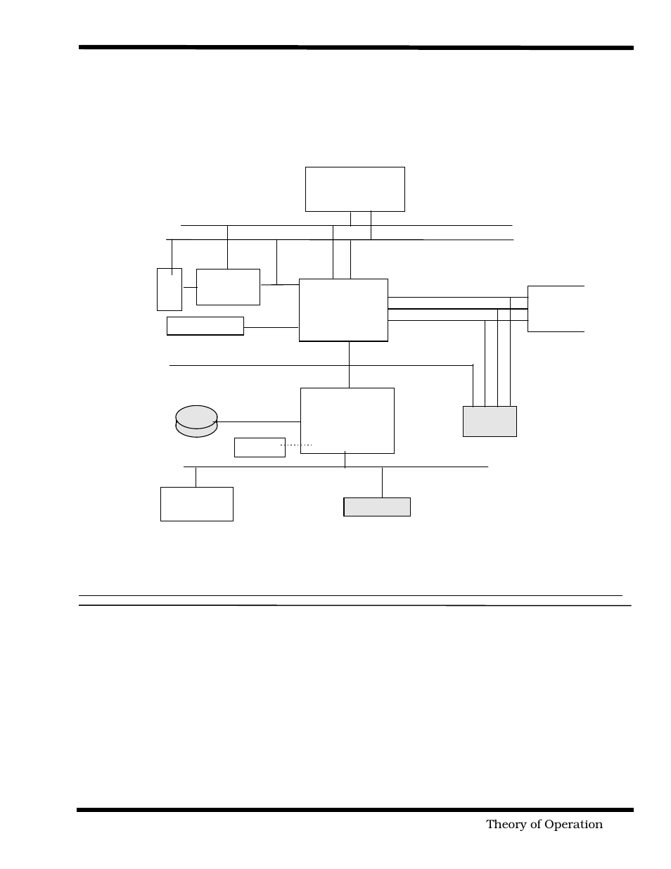 System architecture, 586 cpu, Dram | Sram | Texas Instruments 60X User Manual | Page 53 / 212