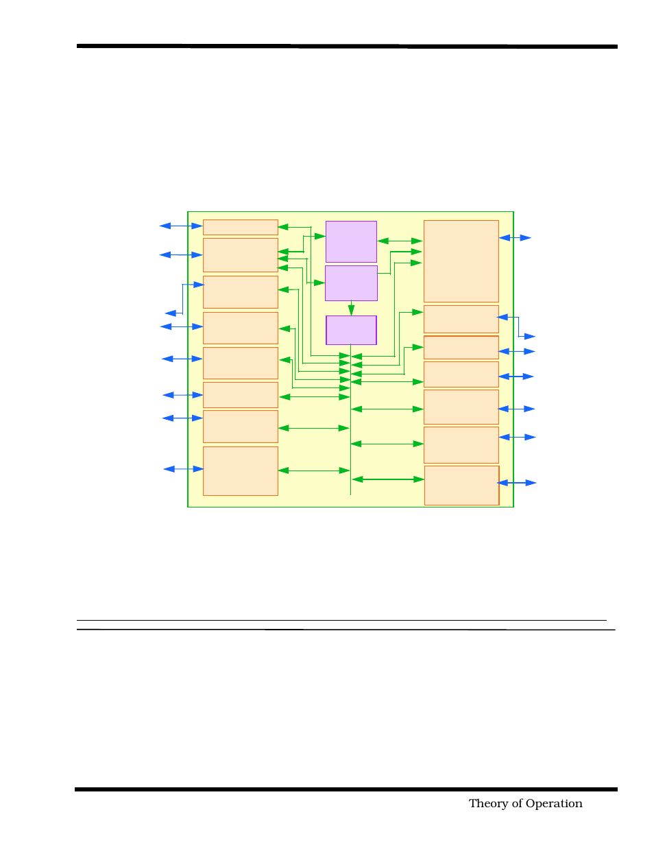 M 1523 block diagram, Theory of operation | Texas Instruments 60X User Manual | Page 57 / 212