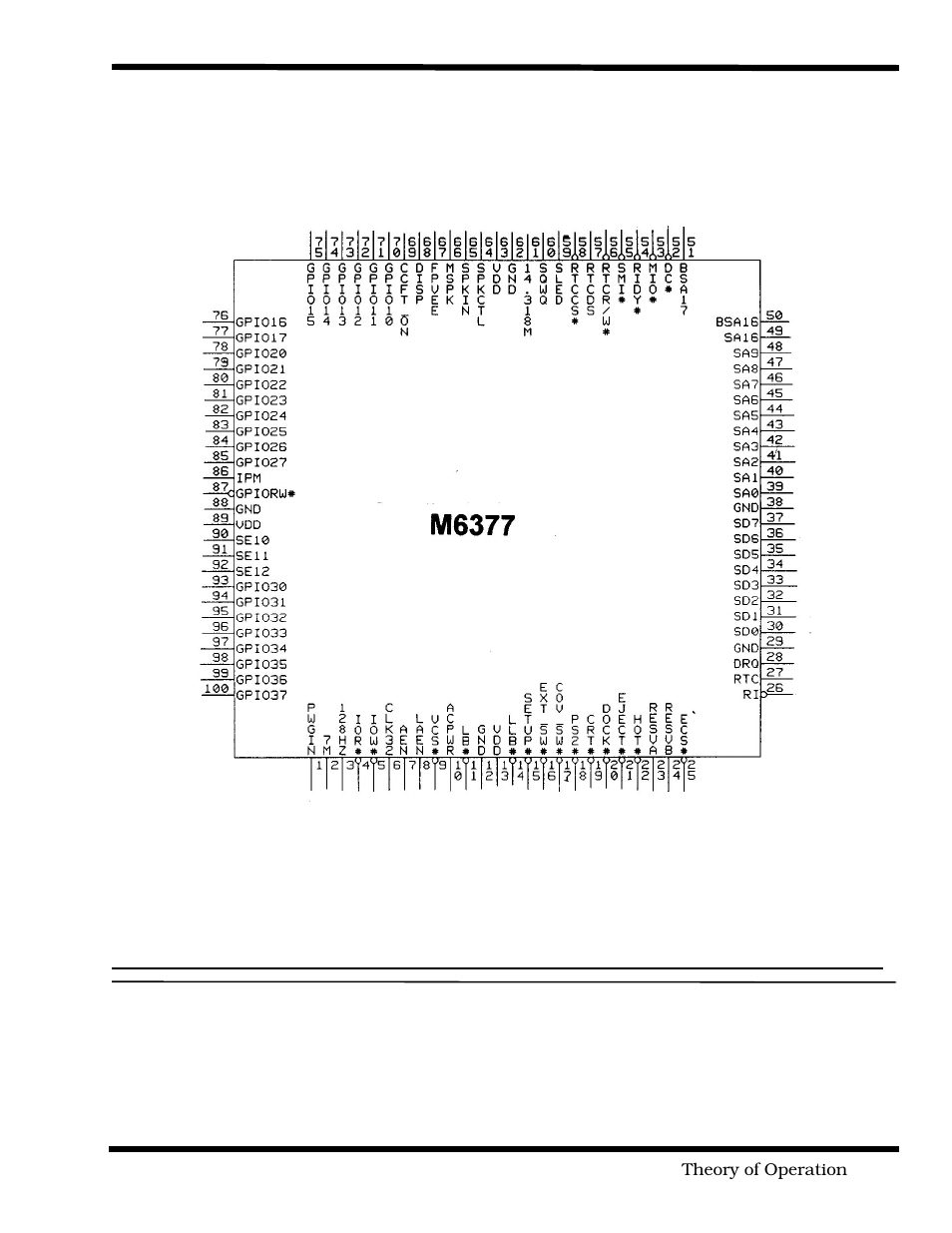 Texas Instruments 60X User Manual | Page 61 / 212