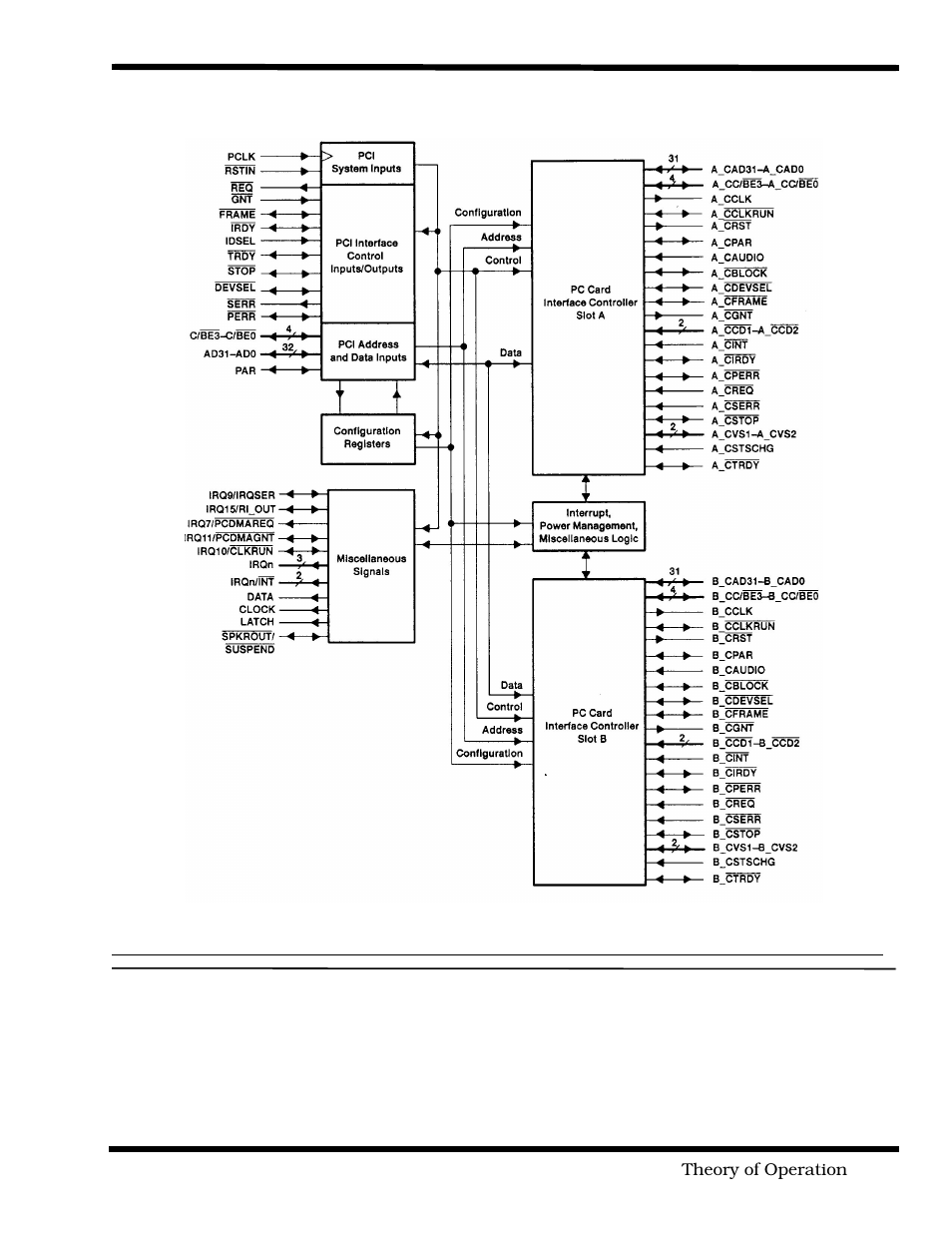 Texas Instruments 60X User Manual | Page 65 / 212