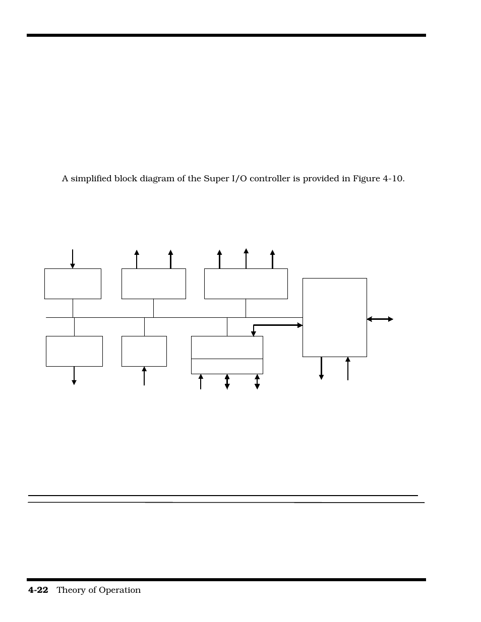 Texas Instruments 60X User Manual | Page 68 / 212