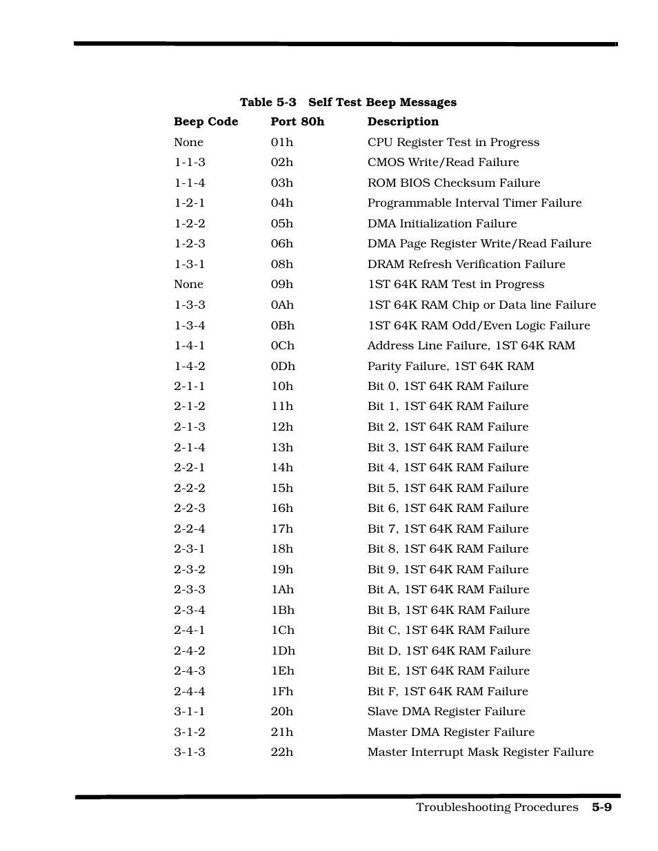 Texas Instruments 60X User Manual | Page 79 / 212