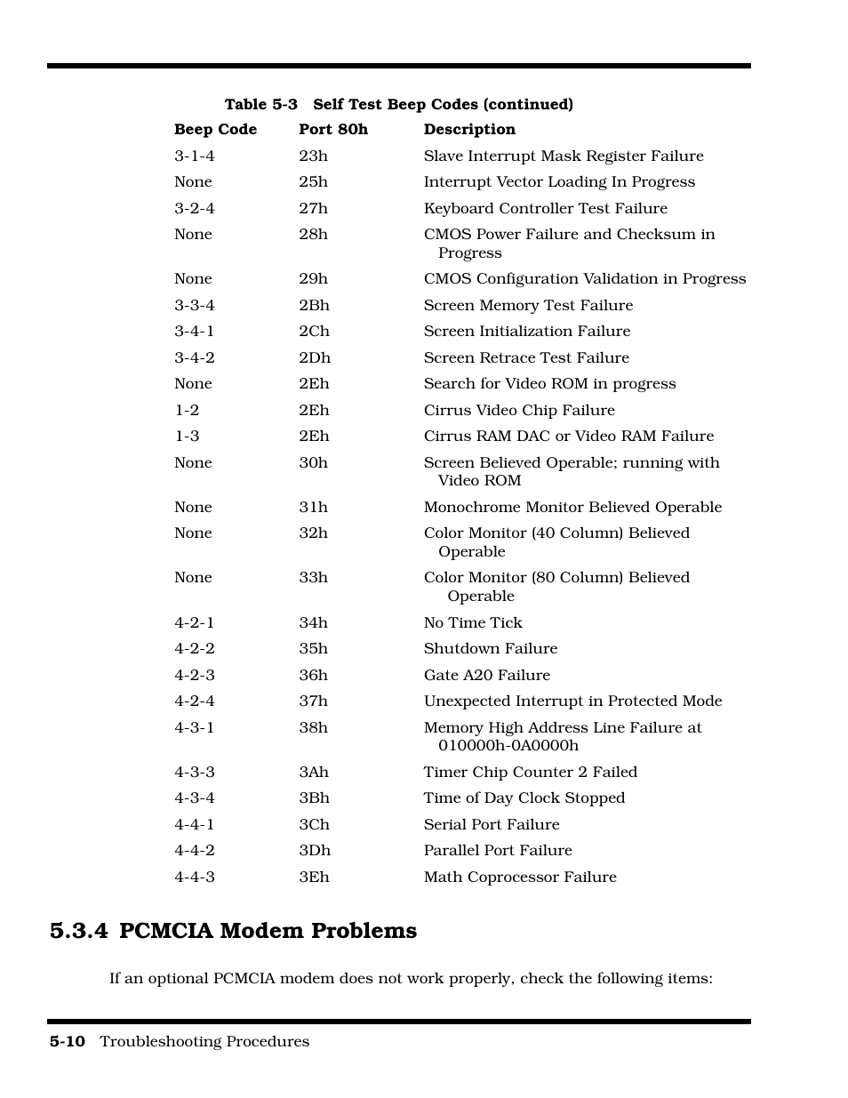 Pcmcia modem problems, 4 pcmcia modem problems | Texas Instruments 60X User Manual | Page 80 / 212