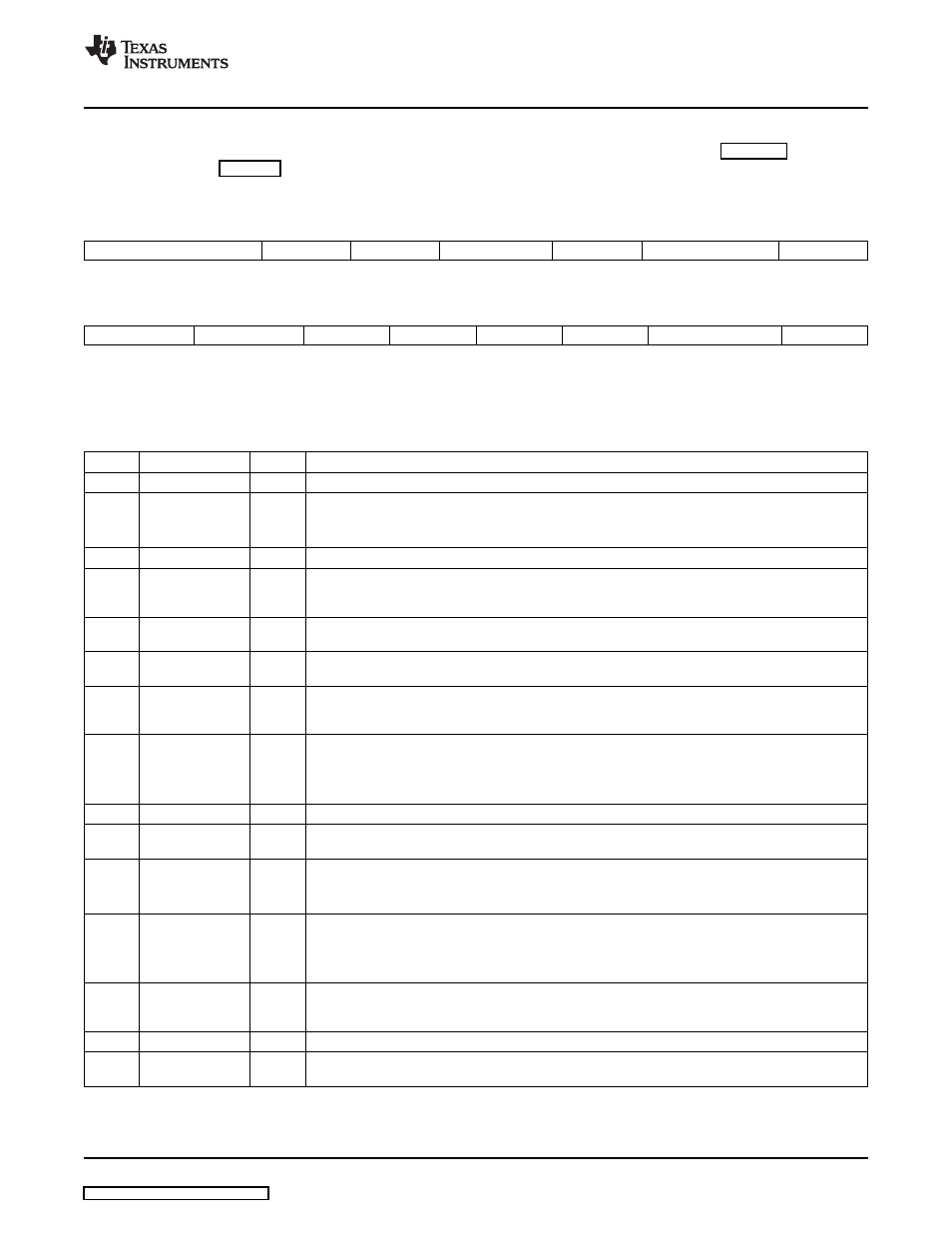 Host_txcsr), Descriptions, Section 4.60 | Texas Instruments TMS320DM357 User Manual | Page 123 / 144