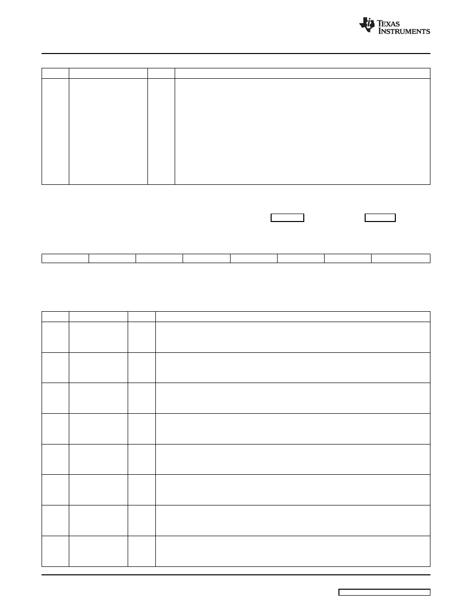 72 configuration data register (configdata), Section 4.72, Table 87 | Texas Instruments TMS320DM357 User Manual | Page 132 / 144