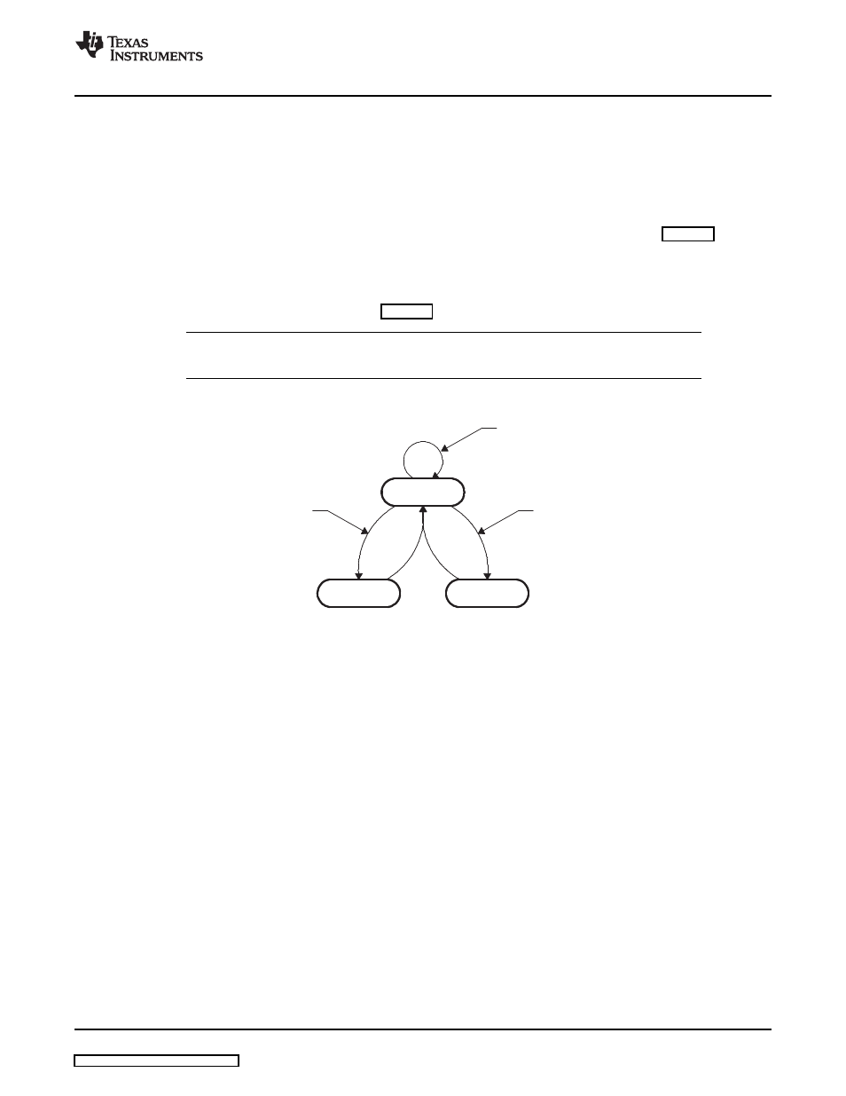 4 endpoint 0 states | Texas Instruments TMS320DM357 User Manual | Page 29 / 144