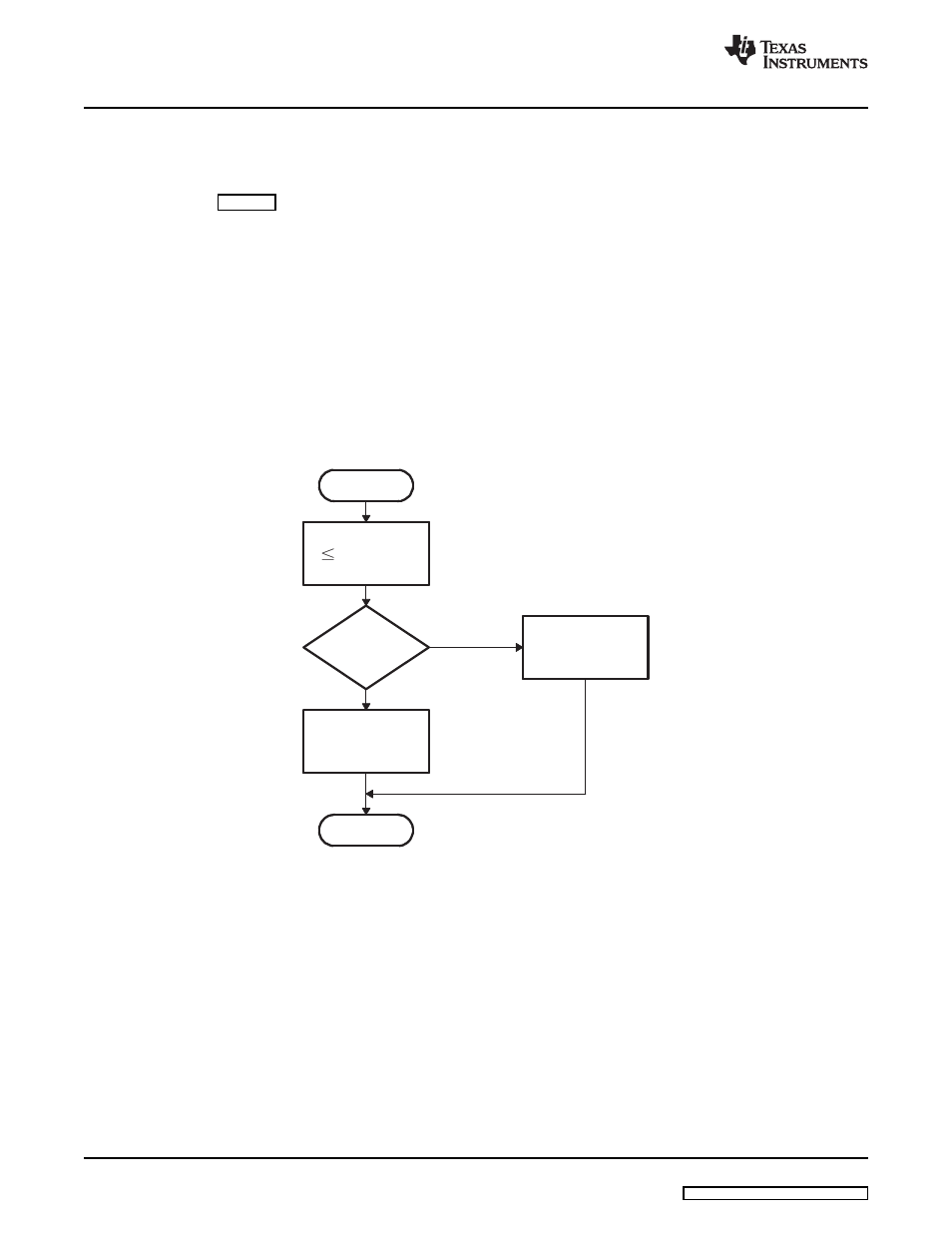 Chart | Texas Instruments TMS320DM357 User Manual | Page 34 / 144