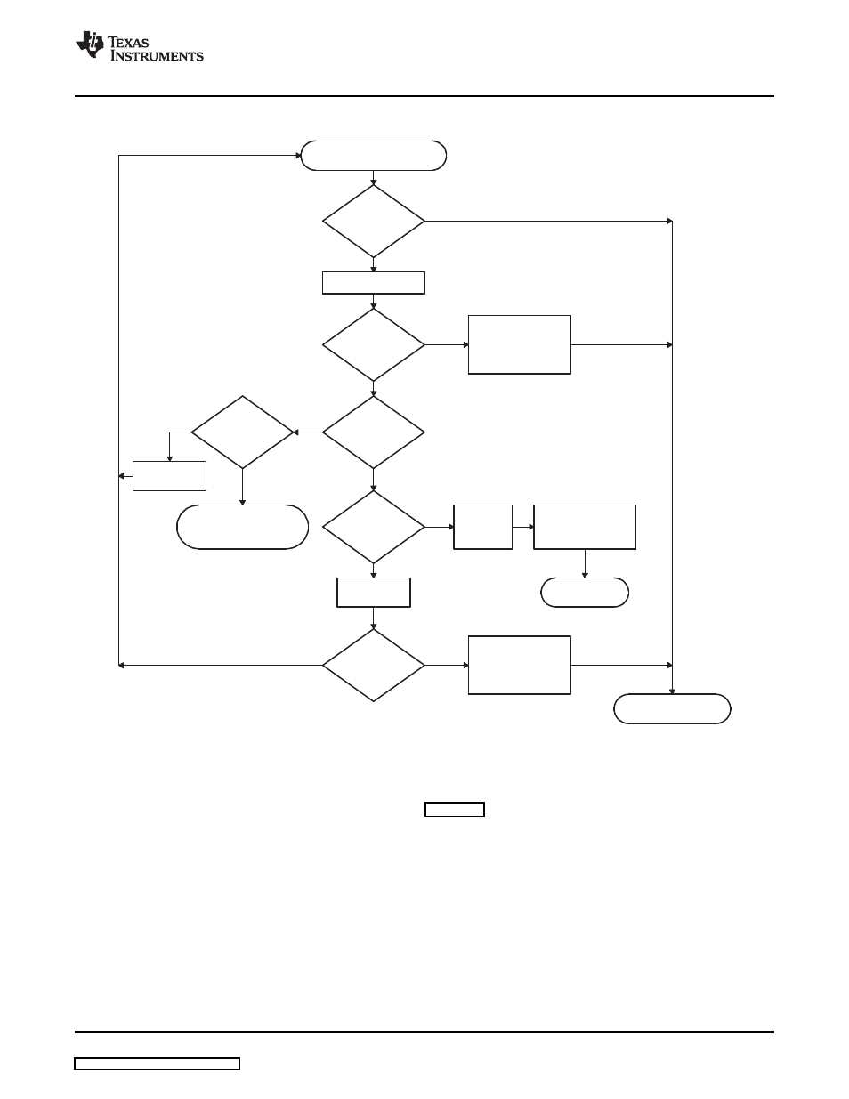 3 out data phase | Texas Instruments TMS320DM357 User Manual | Page 47 / 144