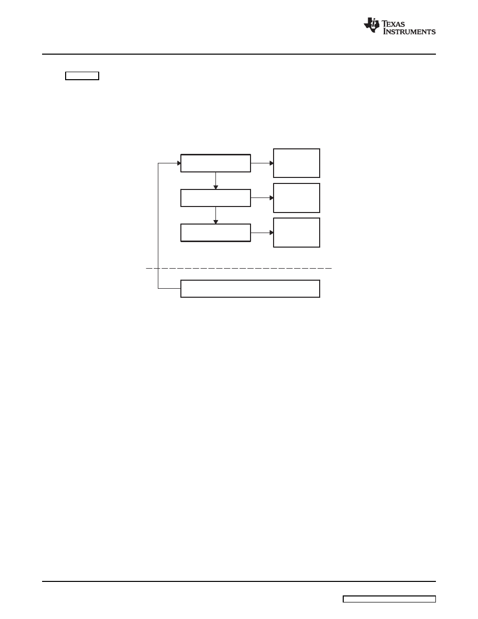 4 transmit queue, 5 operation | Texas Instruments TMS320DM357 User Manual | Page 60 / 144